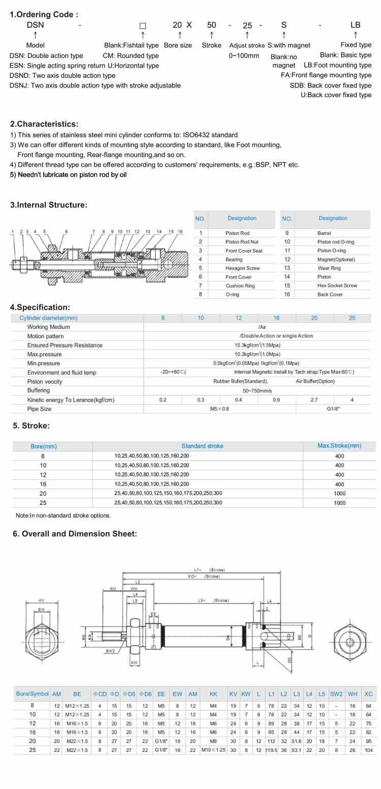 DSN Series ISO6432 Mini Cylinder