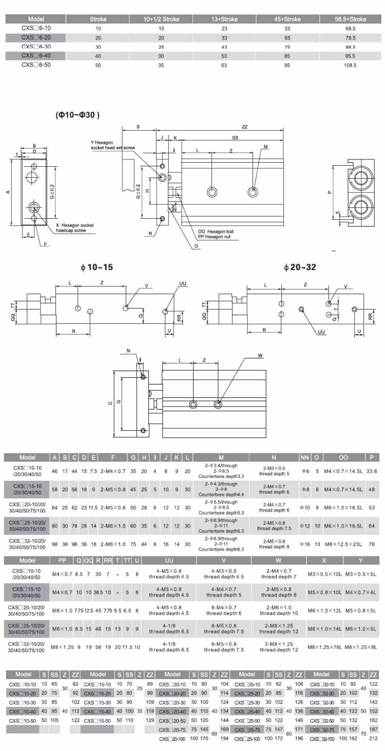 CXS Series Dual Rod Cylinder