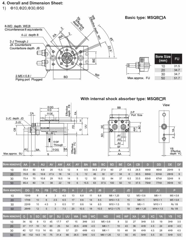 MSQ Series Rotary Table