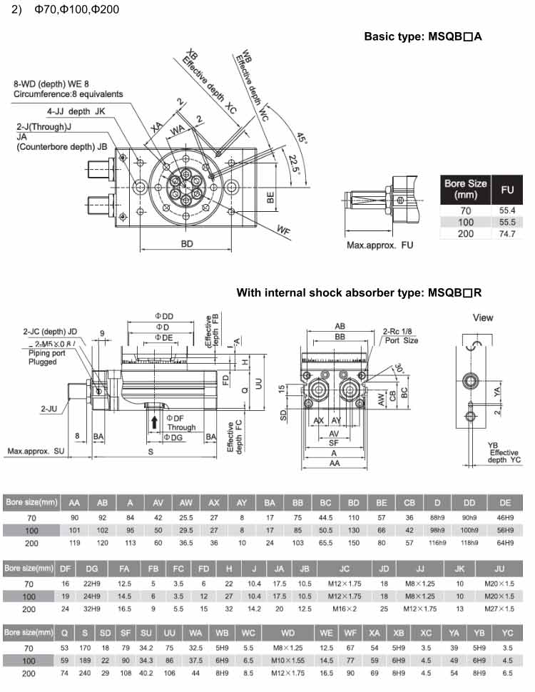 MSQ Series Rotary Table
