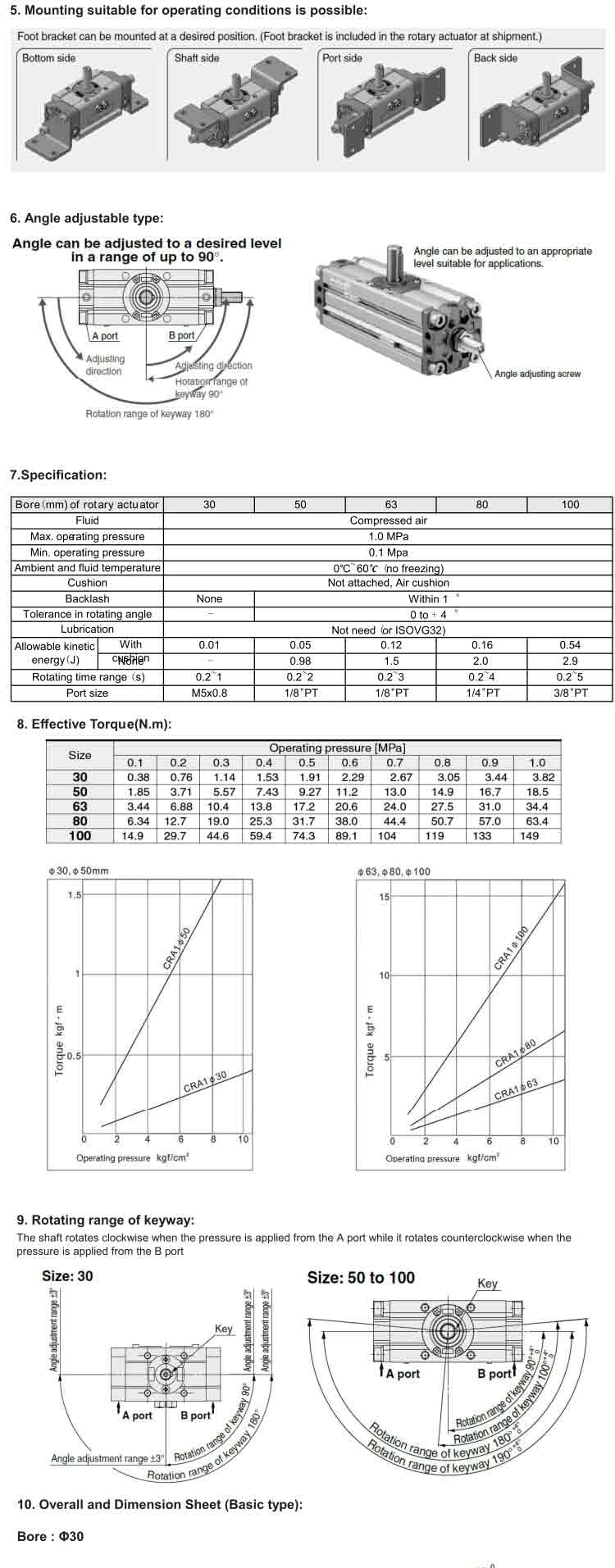 CRA1 Series Rotary Table