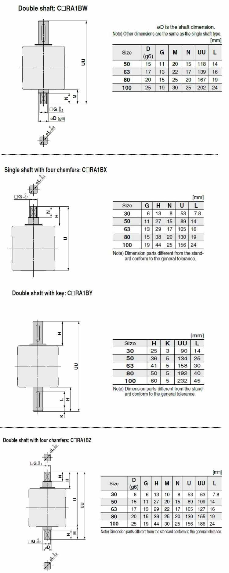 CRA1 Series Rotary Table