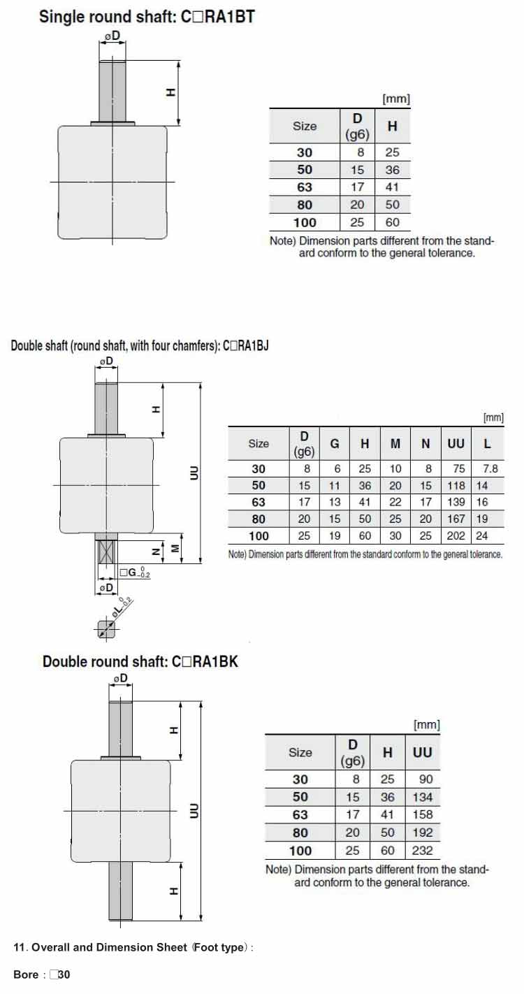 CRA1 Series Rotary Table