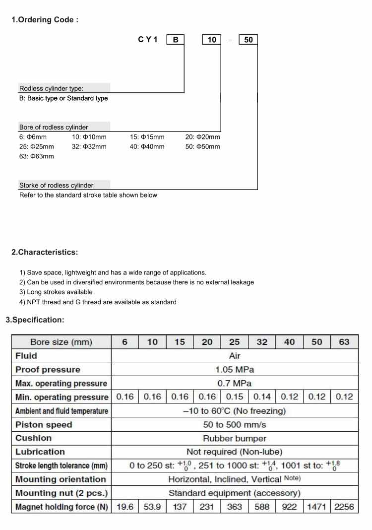 CY1B Series Basic Type Rodless Cylinder