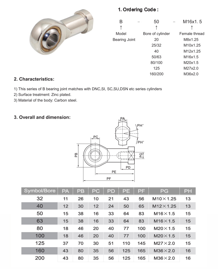 B Type Bearing Joint (Fish eye joint)