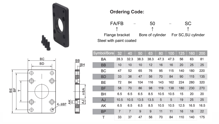 FA/FB Type Flange for SC, SU series cylinder