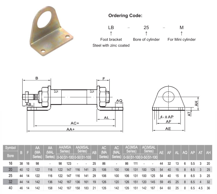 LB foot bracket for DSN, MA, MAL mini crimp cylinder