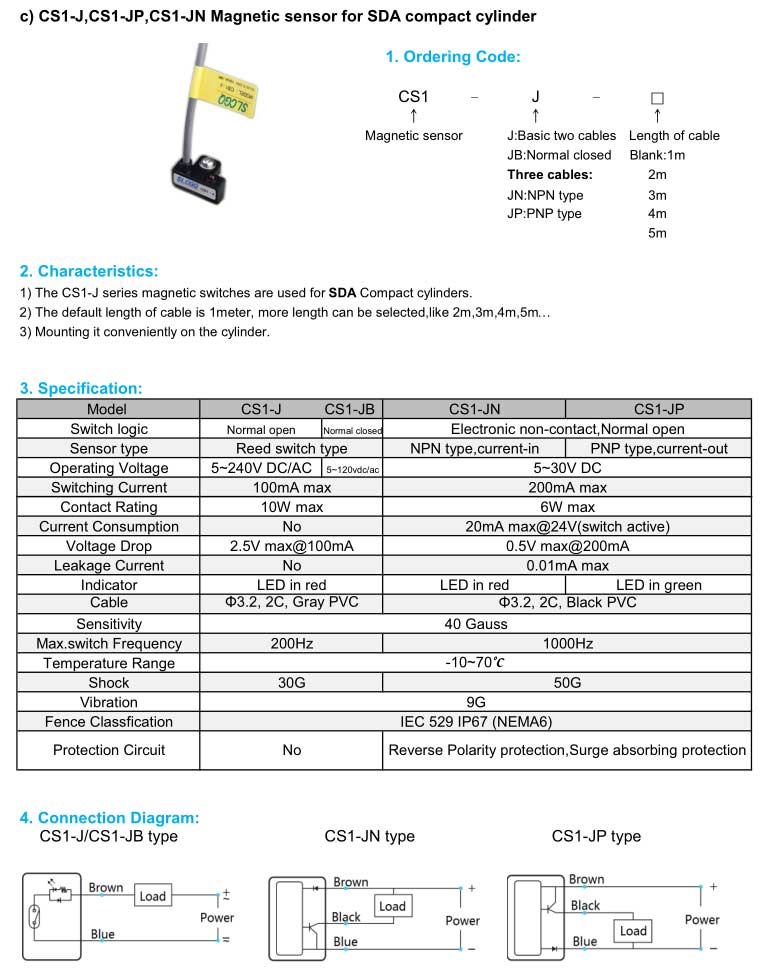 CS1-J,CS1-JP,CS1-JN Magnetic sensor for SDA compact cylinder