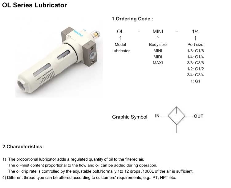 OL Series Air Lubricator