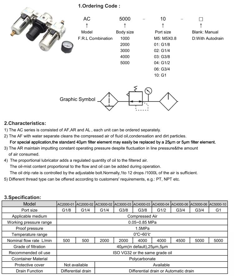 AC Series F.R.L Combination