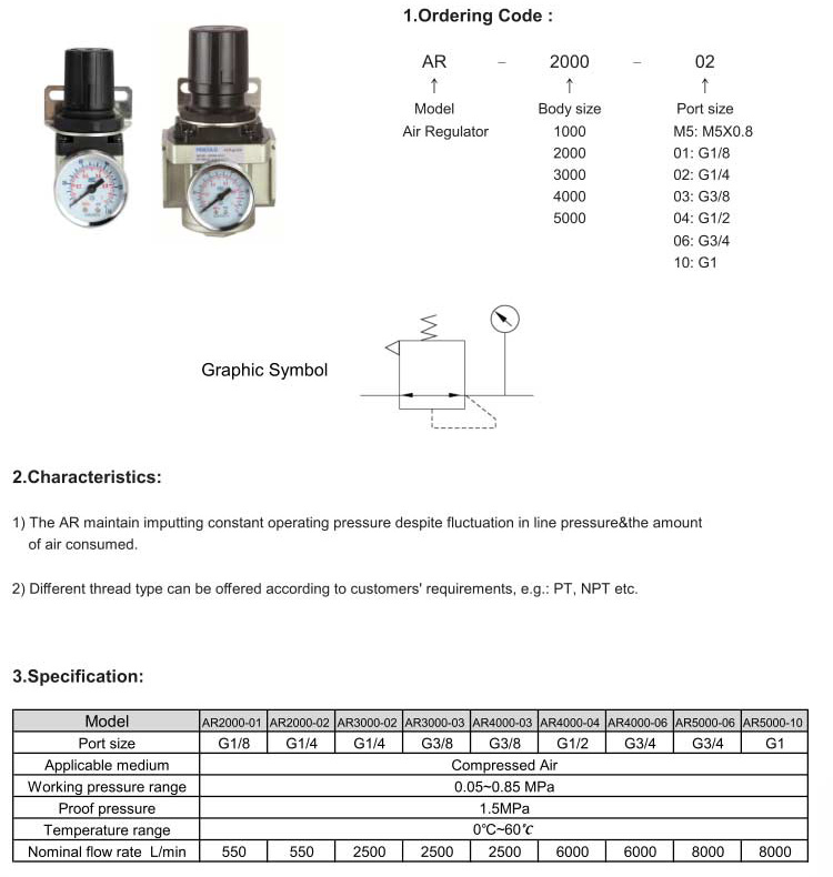 AR Series Air Regulator