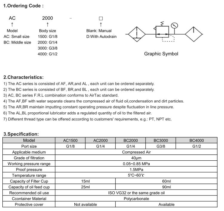 AC,BC Series F.R.L Combination