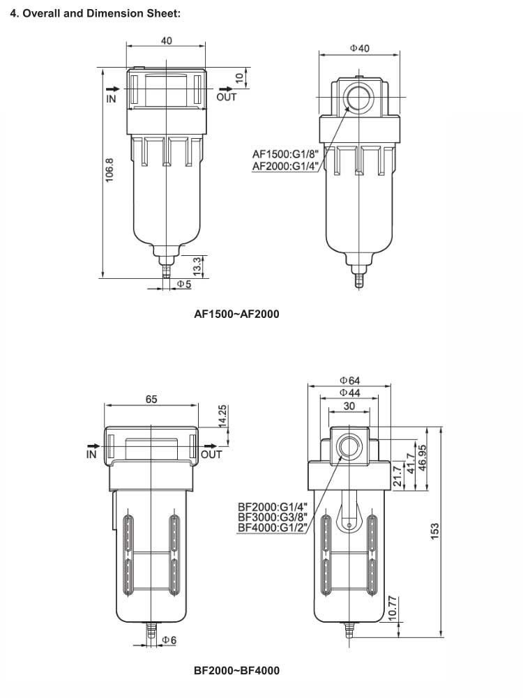 AF,BF Series Air Filter