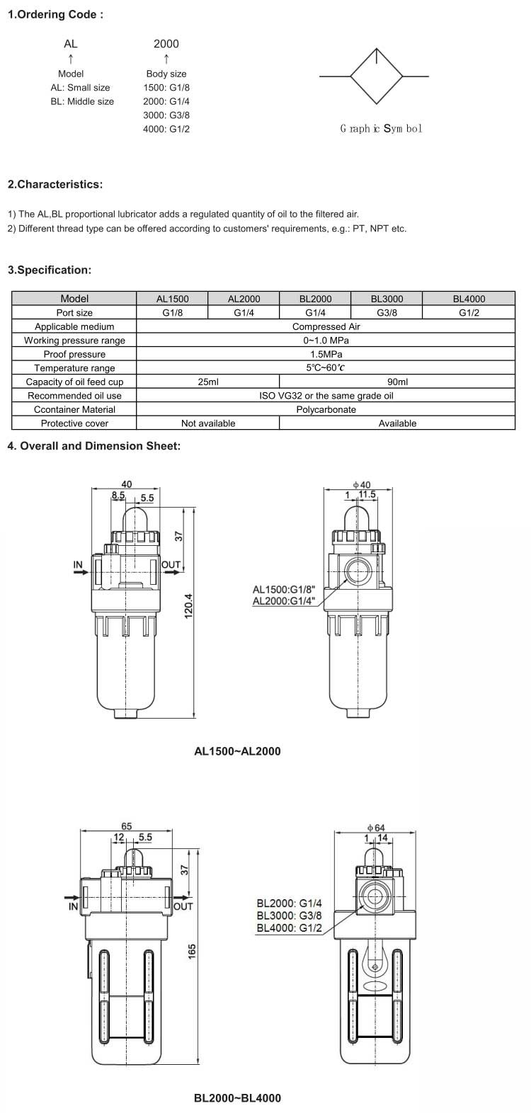 AL,BL Series Lubricator