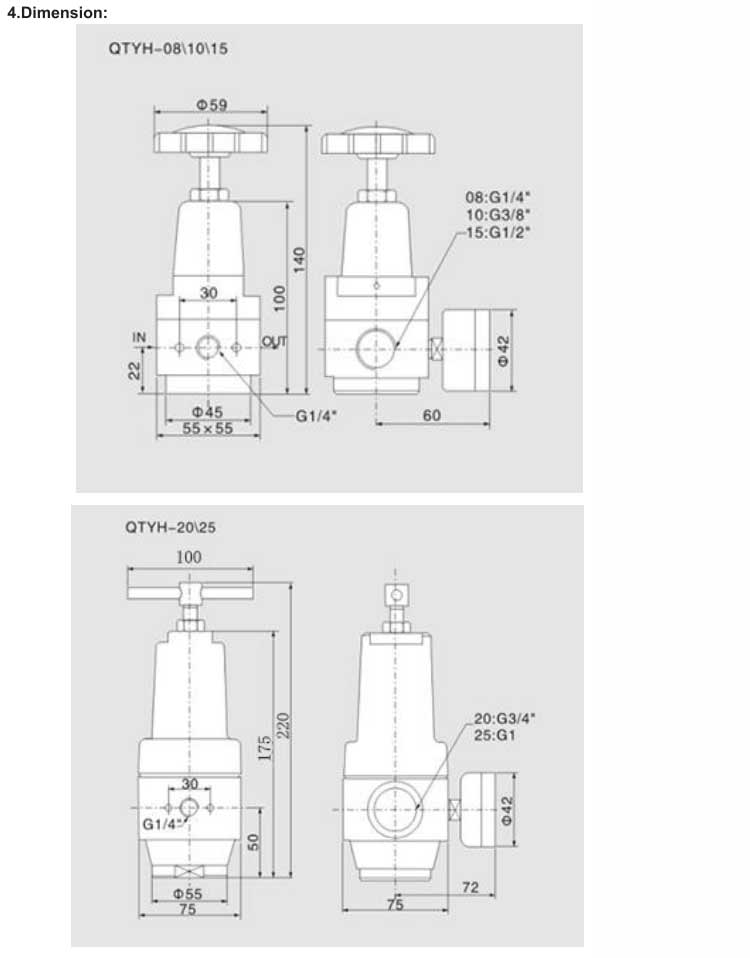 High pressure regulator