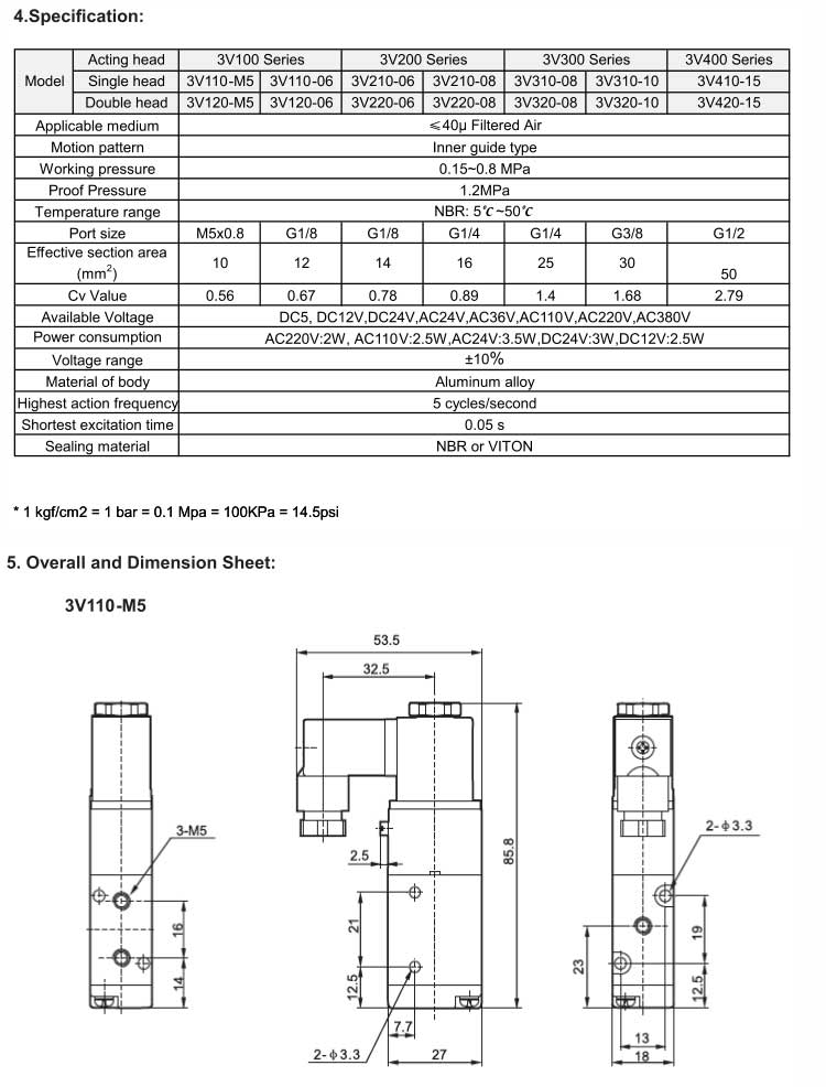 3V Series 2positions/3ways Solenoid Valve