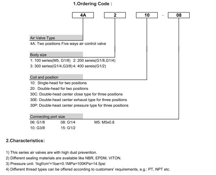 4A Series 2positions/5ways Air Control Valve