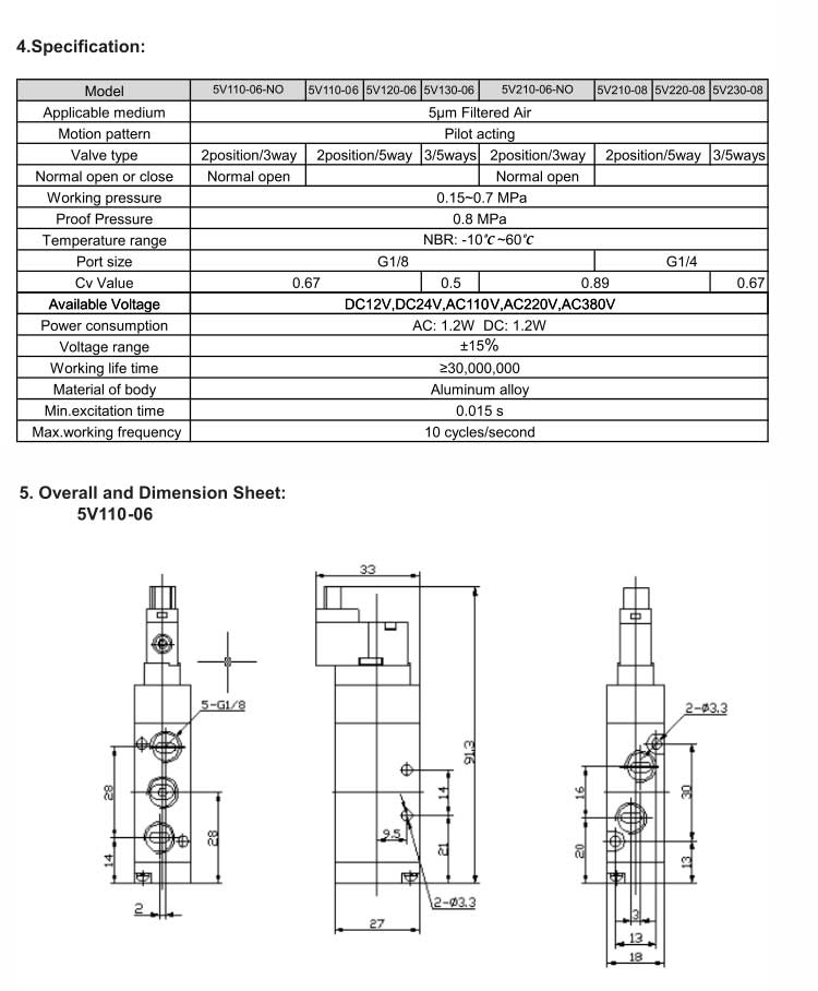 5V Series 2positions/3ways or 2positions/5ways Solenoid Valve