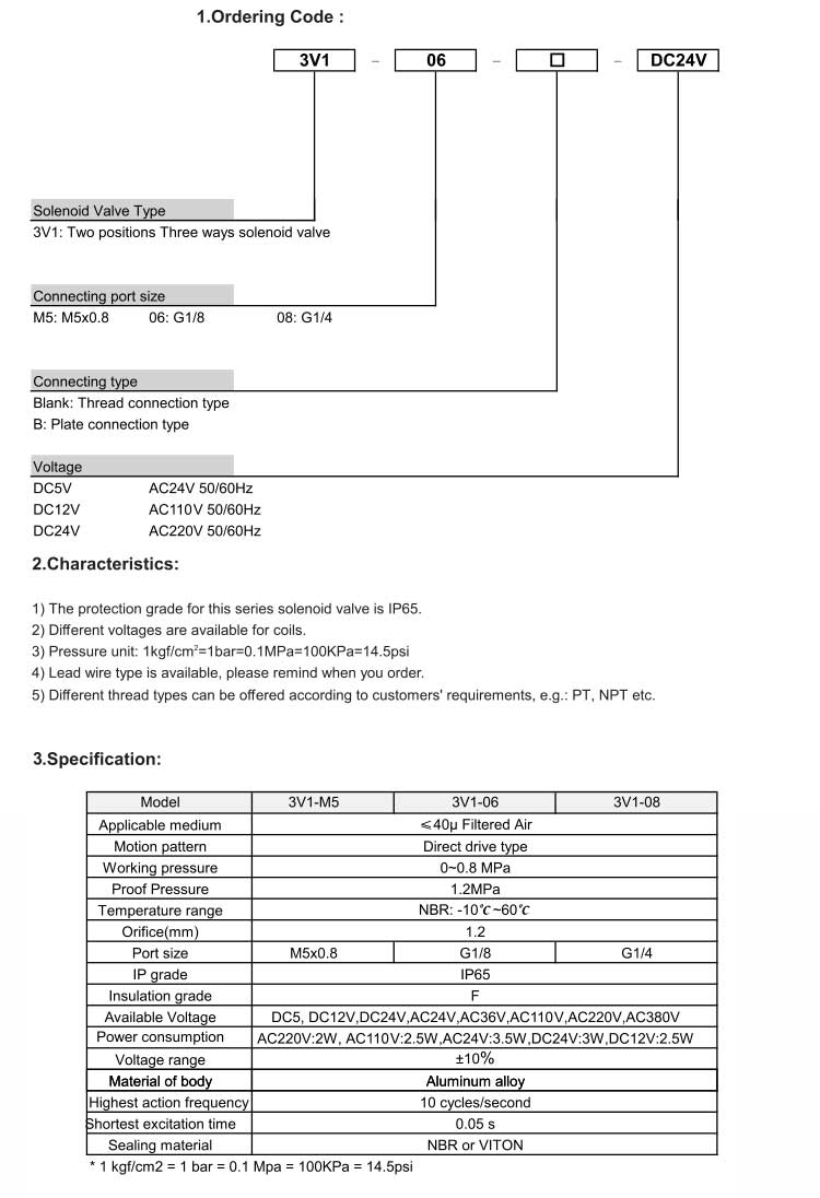 3V1 Series Solenoid Valve