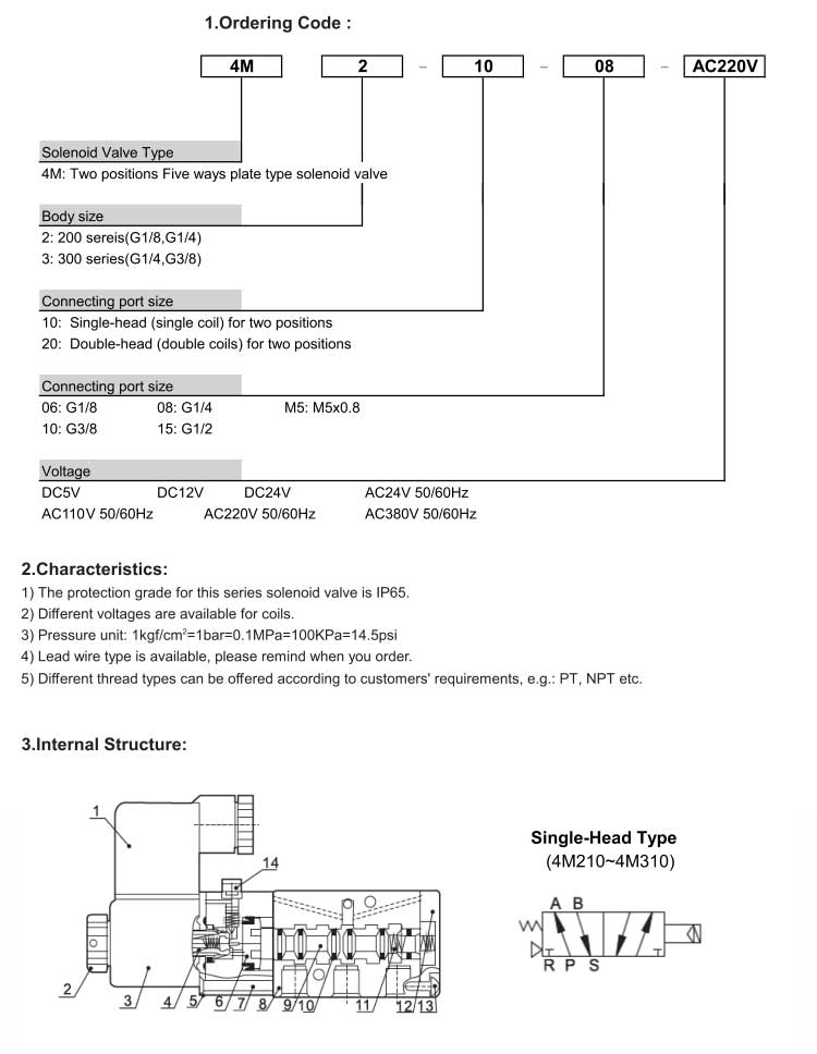 4M (NAMUR)Series 2positions/5ways Board Solenoid Valve