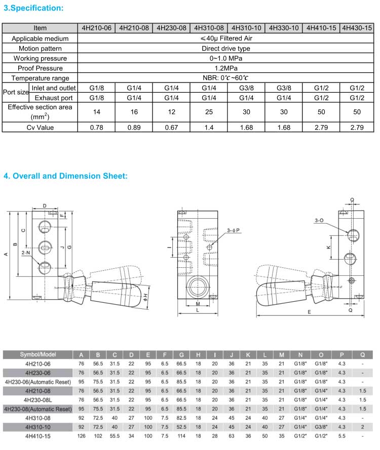 4H Series Hand Valve