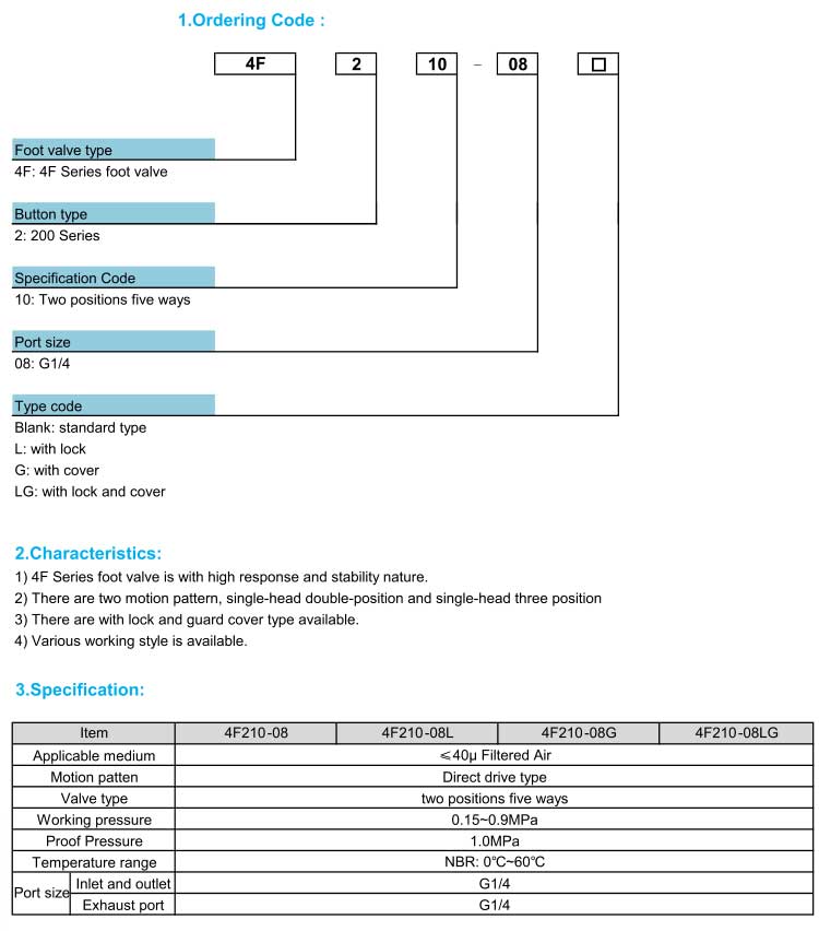 4F Series Foot Valve