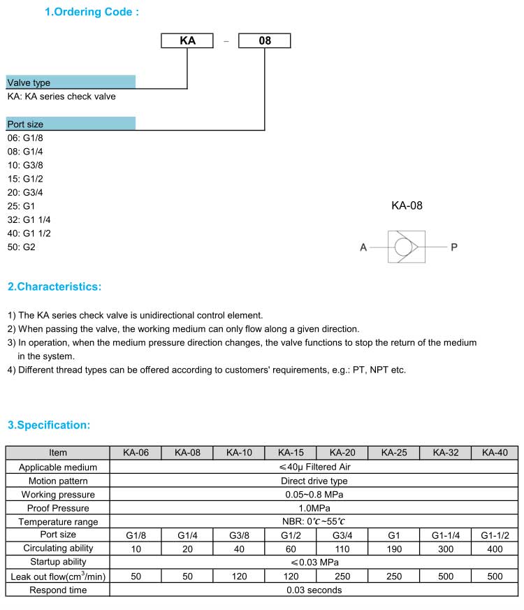 KA Series Check Valve