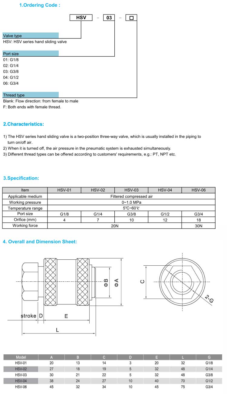 HSV Series Hand Sliding Valve