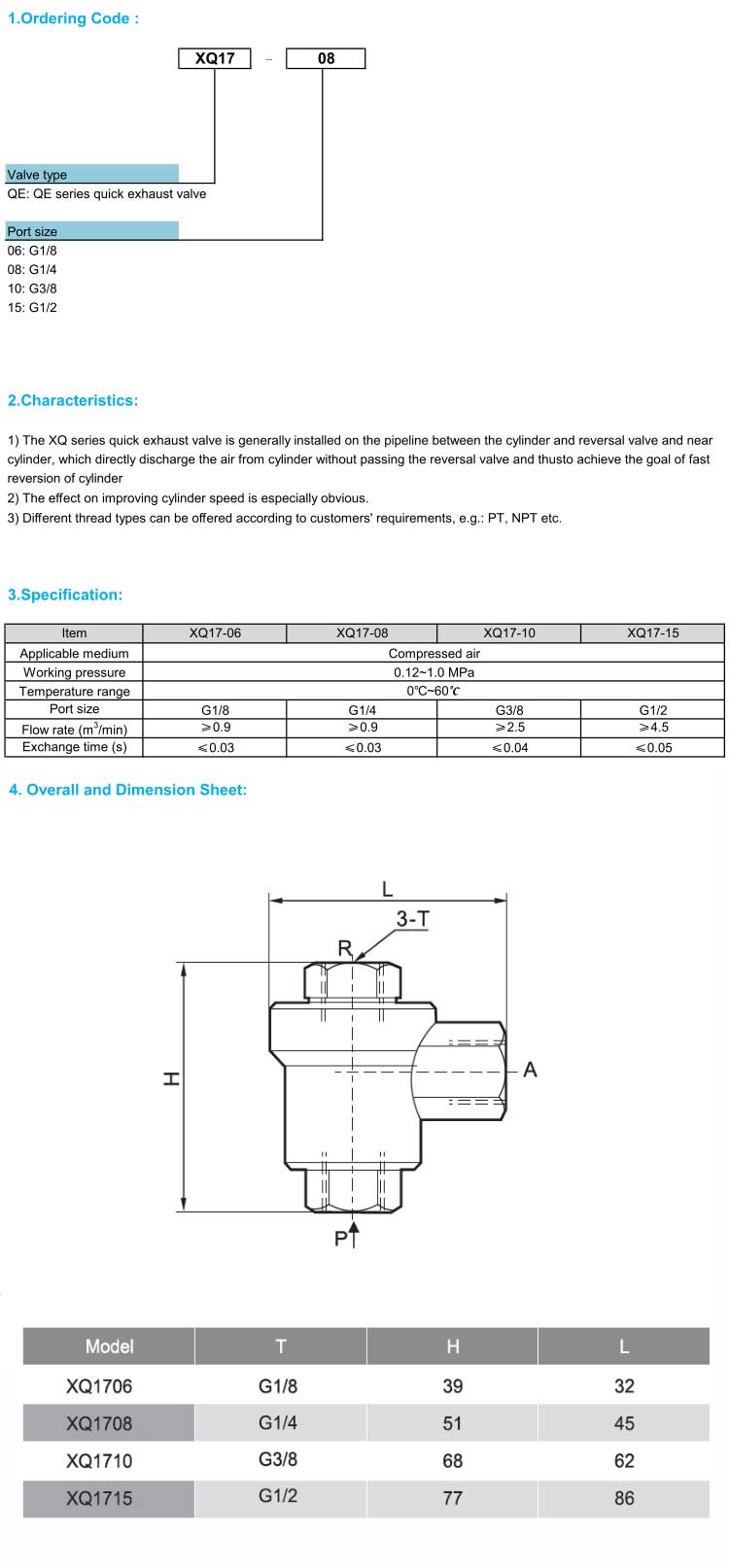 XQ Series Quick Exhaust Valve