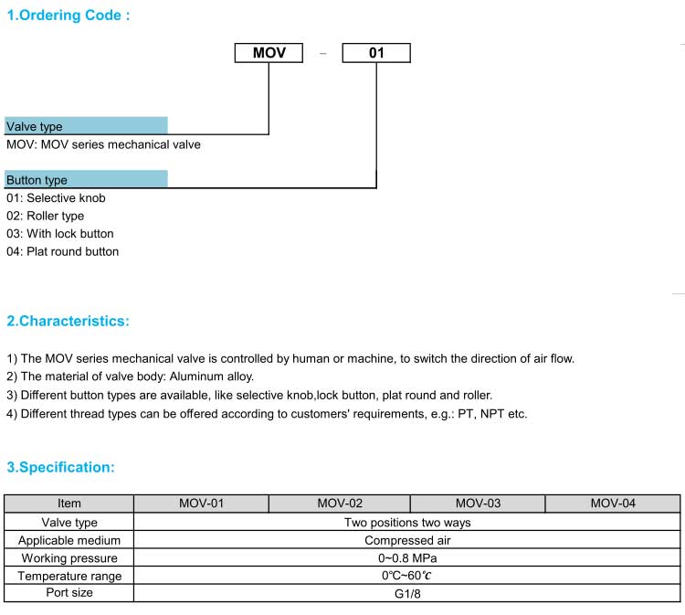 MOV Series Mechanical Valve