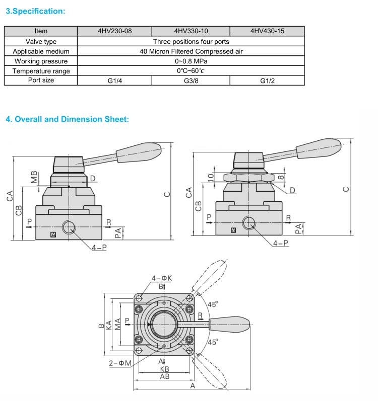 4HV Series Hand-Switching Valve