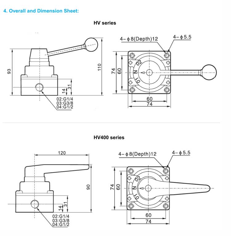 HV,HV400 Series Hand-Switching Valve