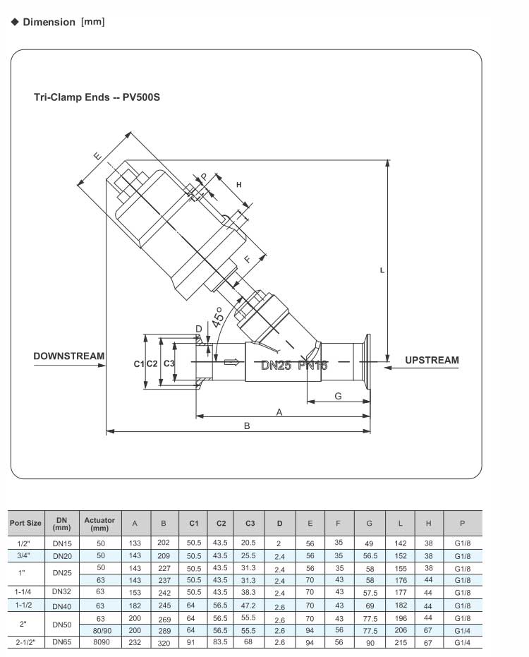 Angle Seat Valve(Piston Valve) Series PV500 (tri-clamp ends）