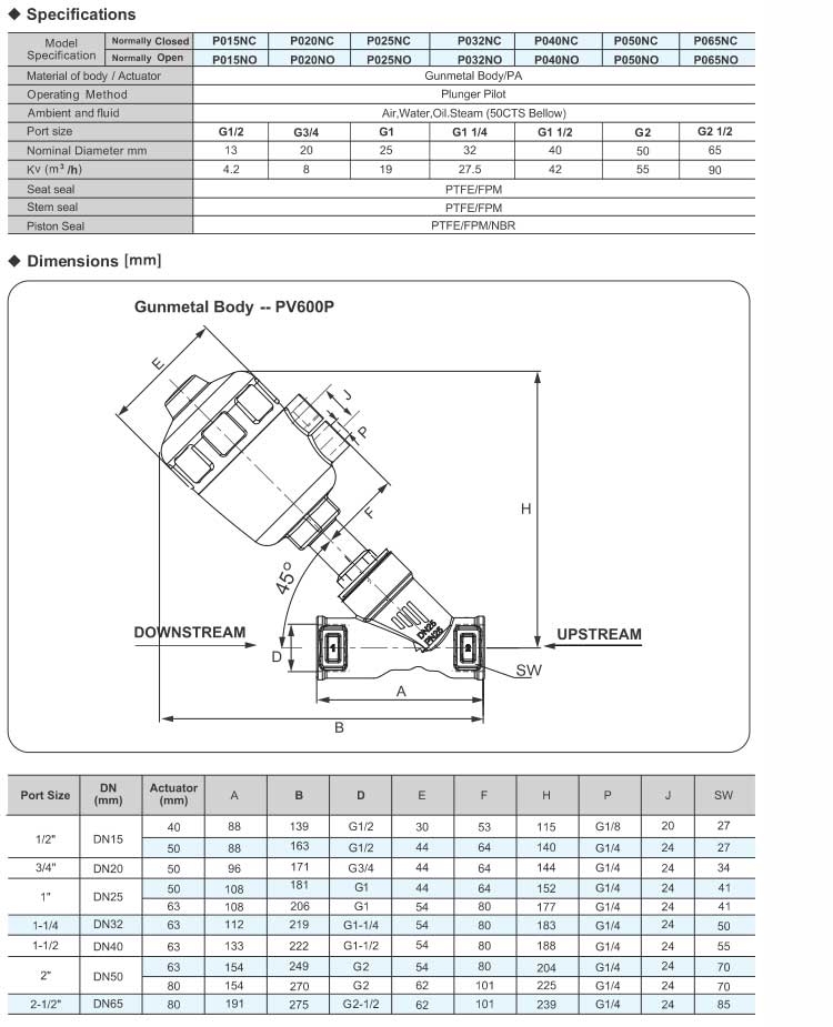 Angle Seat Valve(Piston Valve) Series PV600 (gunmetal body）