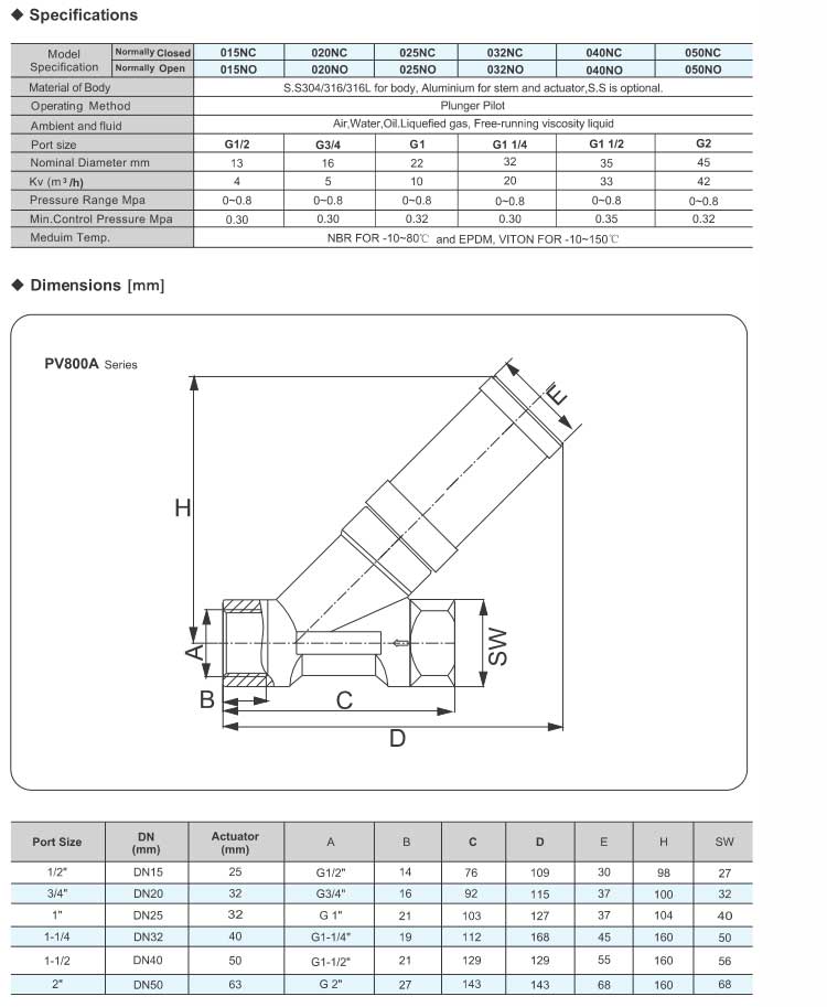 Angle Seat Valve(Piston Valve) Series PV800 (y-type compact valve）