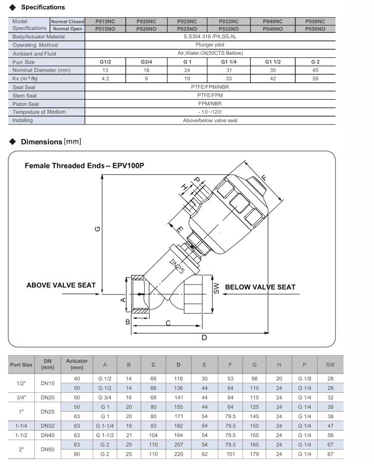 Economical Style Angle Seat Valve(Piston Valve) series EPV100 mini short stem(threaded port)