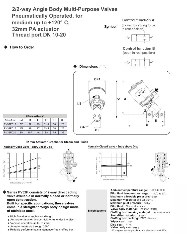 Pneumatically Operated Angle Seat Valve Series PV32P(Asco type)