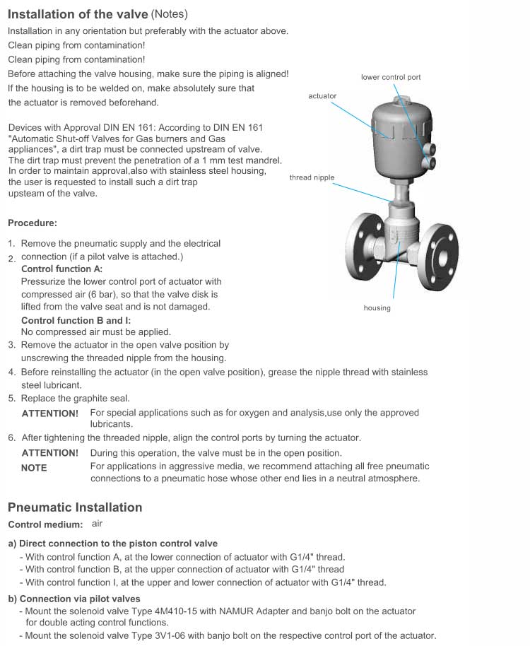 Flat-Seat Valve,Pneumatically Operated Series GV400(Big Port)