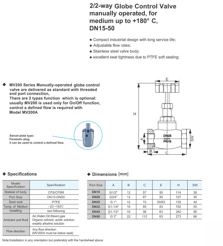 T Type Manual Right Globe Control Valve Series MV200