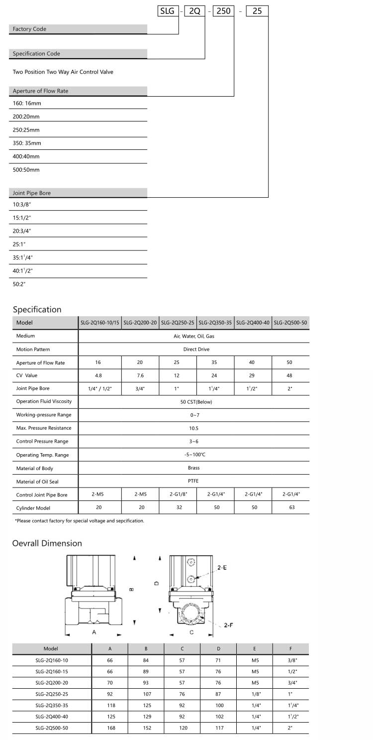 2Q Series Air Control Two way Valve