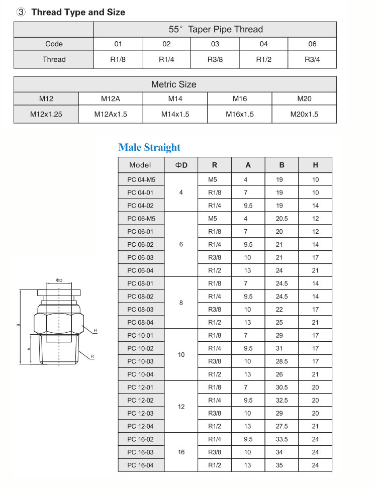 PC Male Straight Push In Tube Fitting