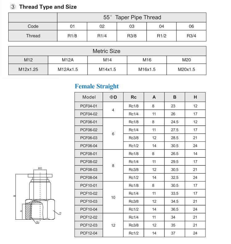 PCF Female Straight Push In Tube Fitting