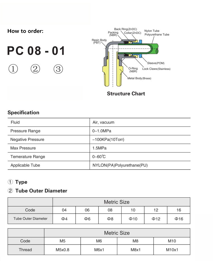 PB Branch Tee Push In Tube Fitting