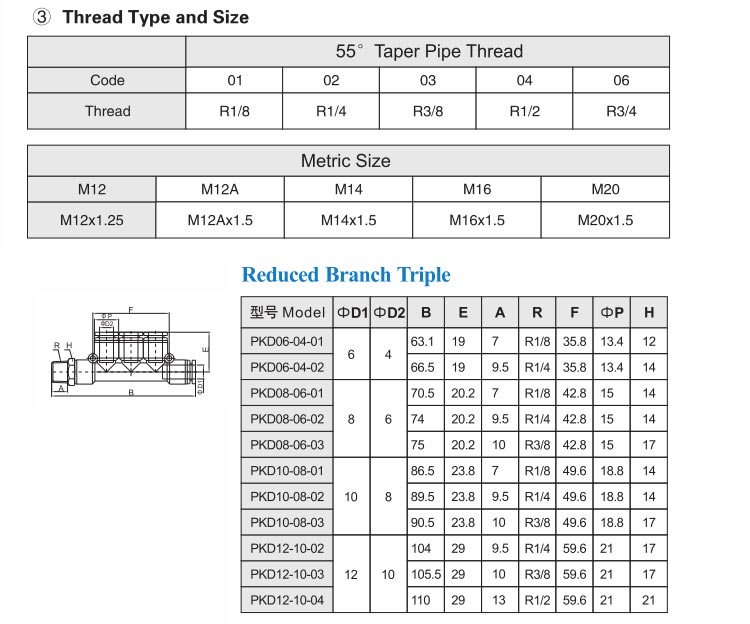 PKD Reduced Branch Triple Push In Tube Fitting