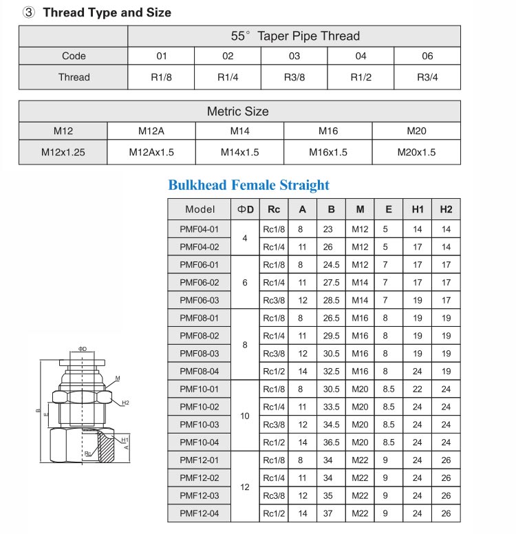 PMF Bulkhead Female Straight Push In Tube Fitting