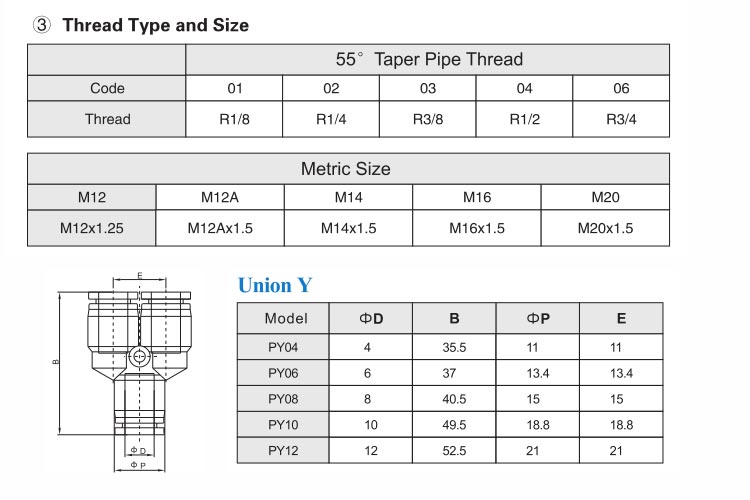 PY Union Y Push In Tube Fitting