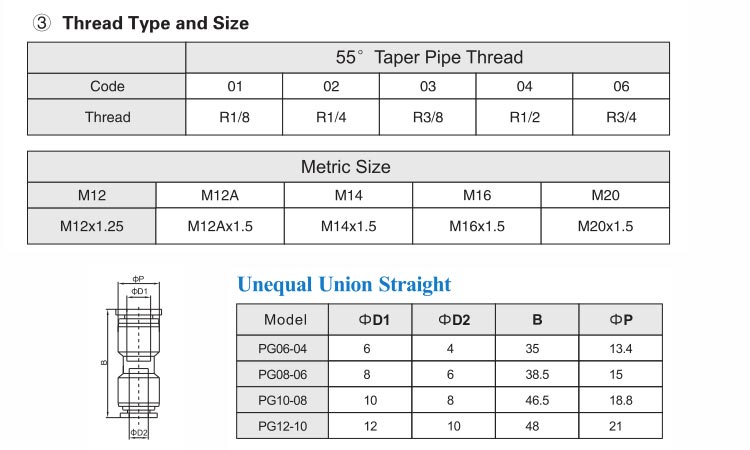 PG Unequal Union Straight Push In Tube Fitting