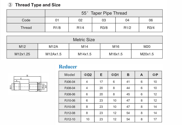 PJ Reducer  Push In Tube Fitting