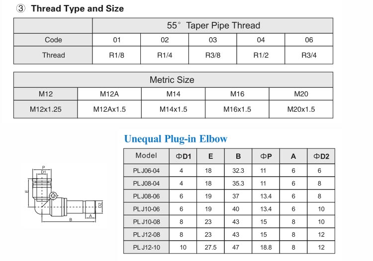 PLJ Unequal Plug-in Elbow Push In Tube Fitting