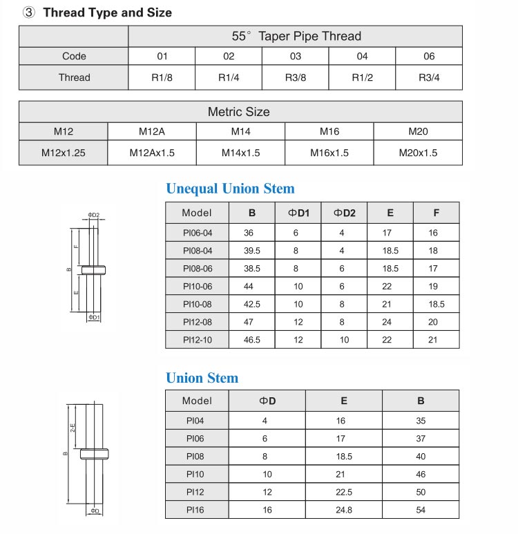 PI Unequal Union Stem Push In Tube Fitting